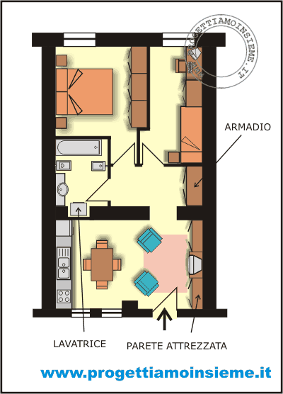 Bagni ad aerazione forzata - Trovit