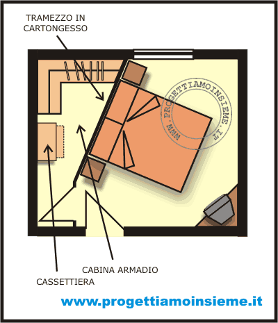 Progettiamo insieme arredamento e ristrutturazione architettura ... Cabina armadio triangolare